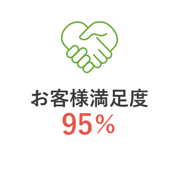 お客様満足度95%